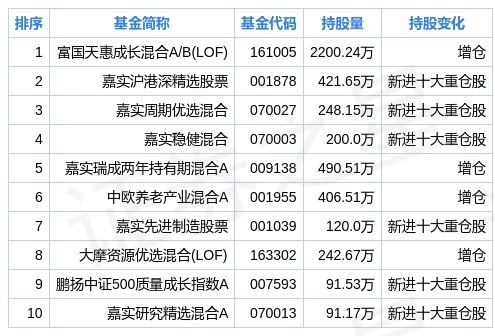 新闻 第104页