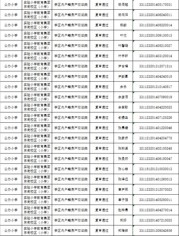 新闻 第20页