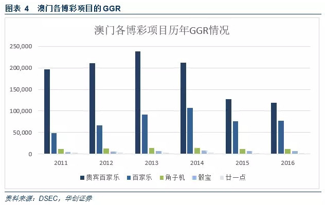 百度 第14页