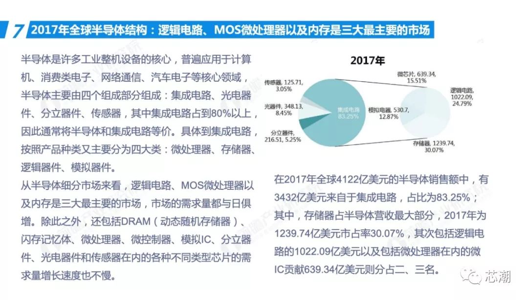 百度 第34页