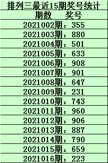 百度 第22页