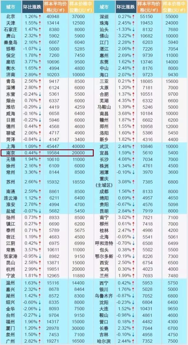 咨询 第12页