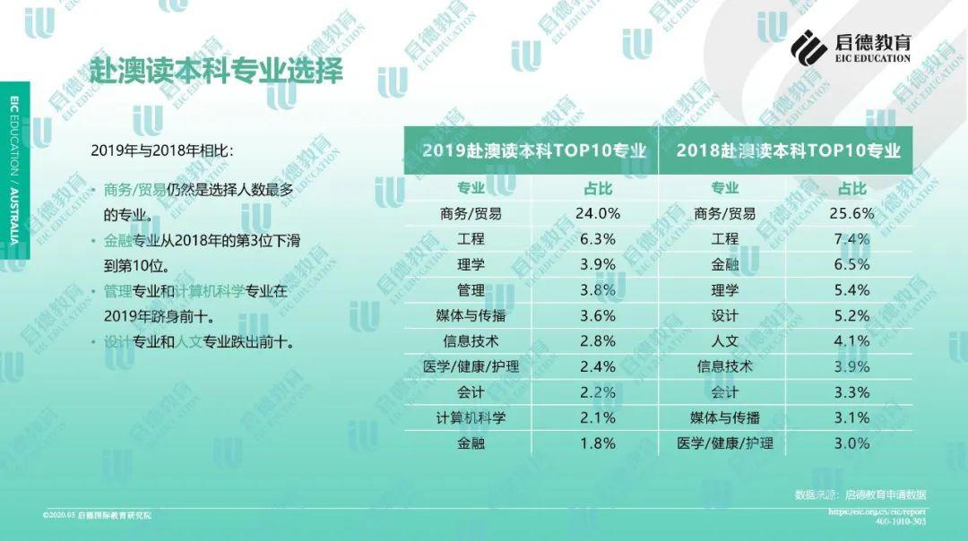 新闻 第23页