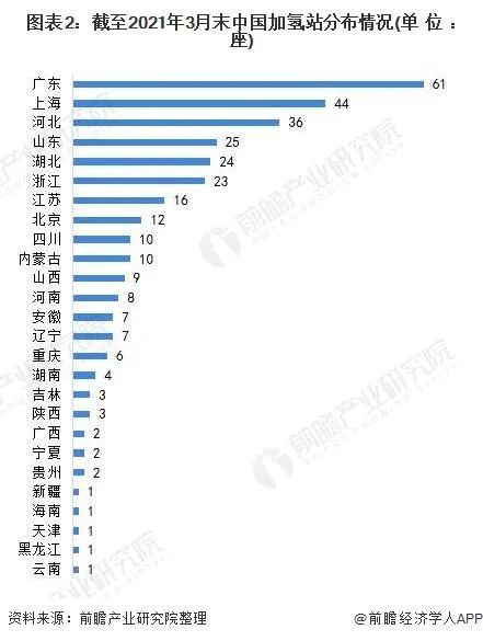 咨询 第21页