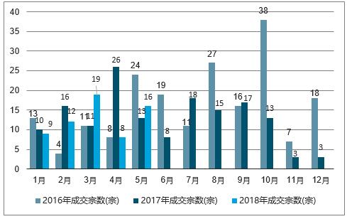 新闻 第54页