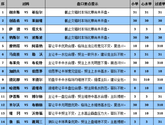 咨询 第96页