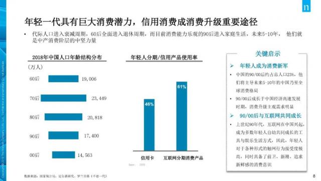 咨询 第72页