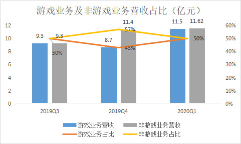 今晚四不像预测一肖必中，深度数据解析与UVI68.154SE版揭秘今晚四不像预测一肖必中,数据解析详述_UVI68.154SE版