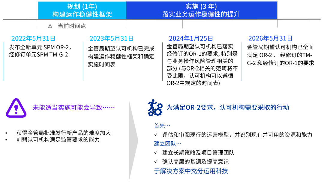 澳门与香港管家婆在预测领域的精准实证，释义、解释与落实（2025年展望）2025年澳门与香港管家婆100%精准准实证释义、解释与落实