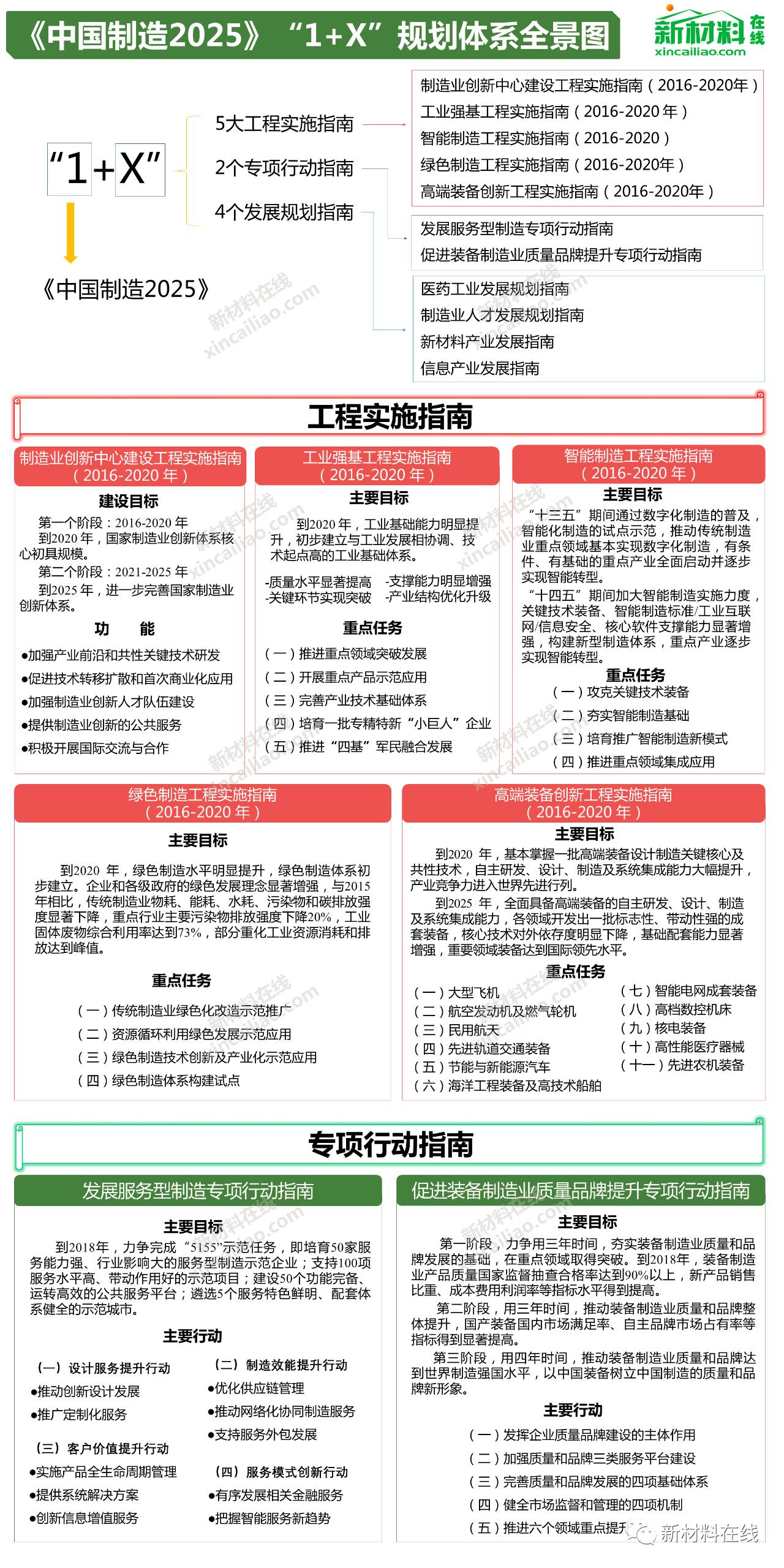 探索新澳门，2025年全面免费政策的释义、解释与落实2025年新澳门全年免费全面释义、解释与落实 风萧萧易水