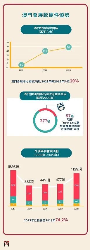 探索未来澳门，全面免费政策释义与落实策略2025年新澳门全年免费全面释义、解释与落实 风萧萧易水