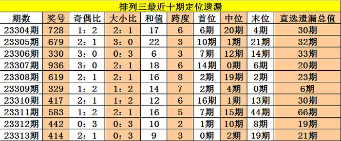 新澳门三中三必中一组的时代解答与解释落实策略探讨新澳门三中三必中一组,时代解答解释落实_d988.46.50