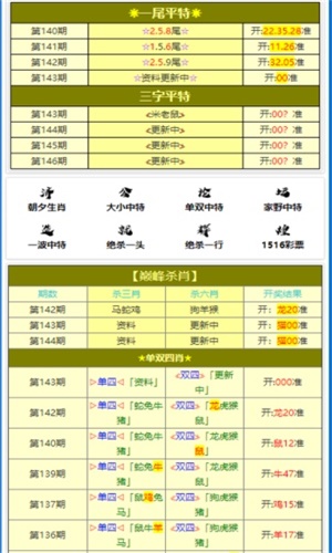 今晚四不像预测一肖必中，深度数据解析与UVI68.154SE版揭秘今晚四不像预测一肖必中,数据解析详述_UVI68.154SE版