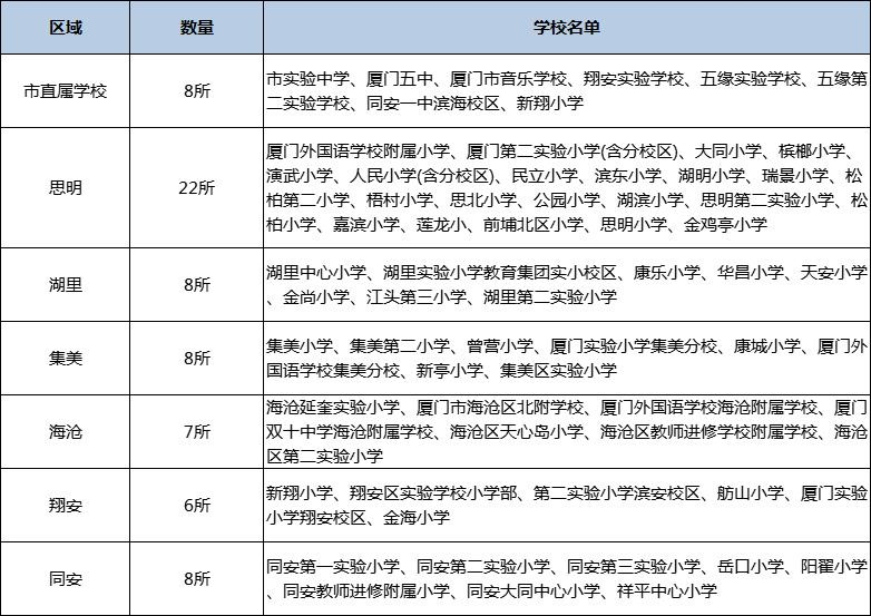 新澳2025最新资料大全与科学分析解析说明—聚焦幼儿园教育在安庆的发展新澳2025最新资料大全|科学分析解析说明 幼儿园 安庆.