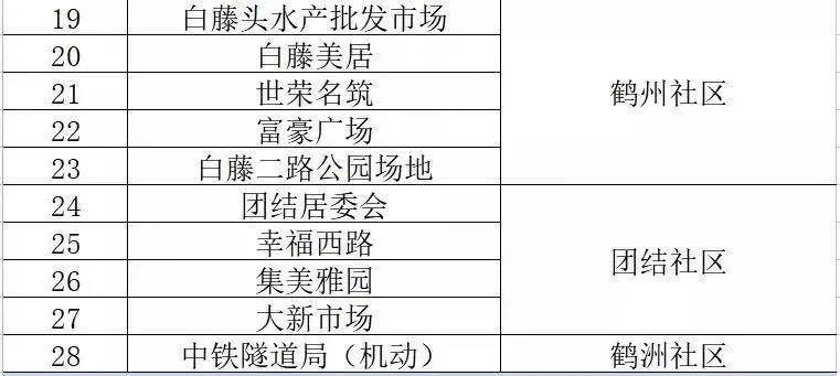 免费公开2025正版资料与精准资料大全，澳门一码一肖的奥秘揭秘2025正版资料免费公开,2025精准资料免费大全,澳门一码一肖