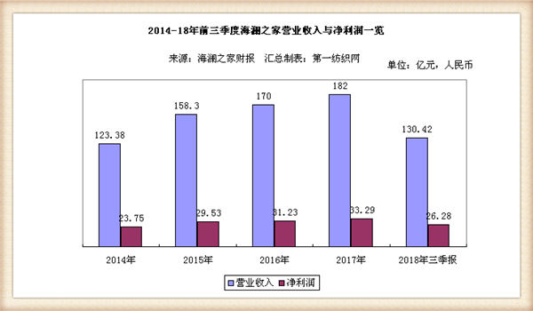 新奥2025料大全最新版本，超级精准度令人赞叹的超级版4.66.854新奥2025料大全最新版本,让人赞叹的高精准度_超级版4.66.854