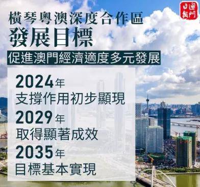 迈向未来繁荣，澳门与香港实施全年免费政策的深度解析与落实策略2025澳门和香港,全年免费政策的;详细解答、解释与落实