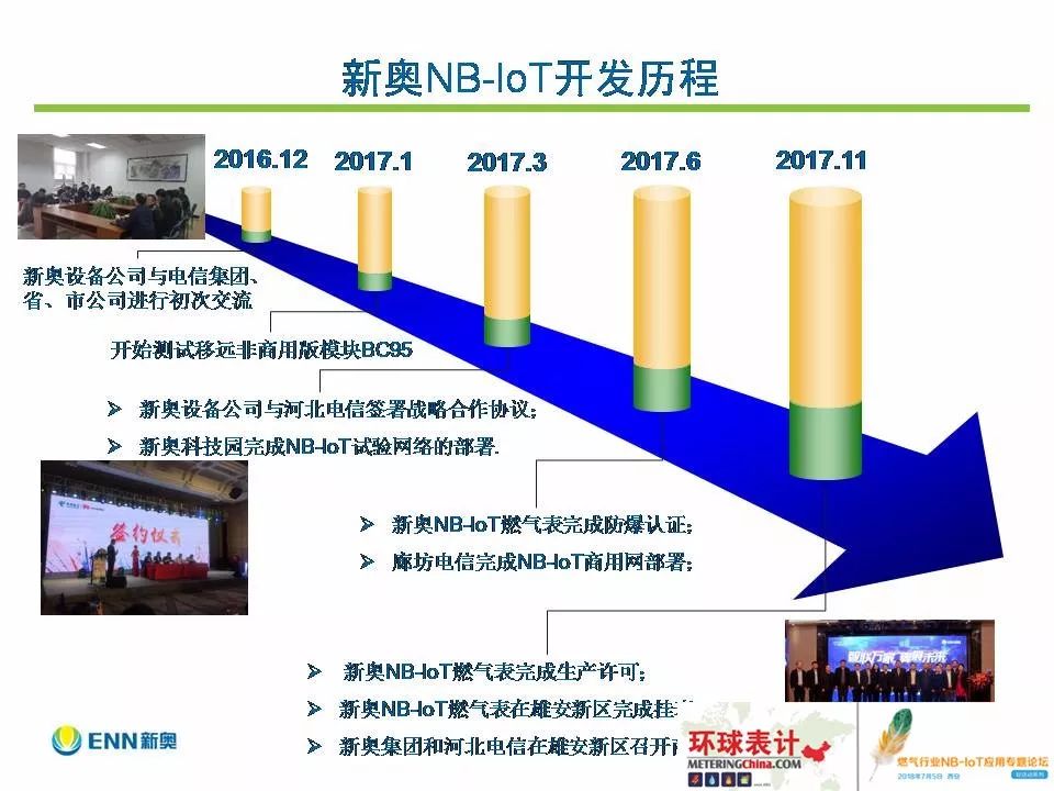 揭秘预测背后的全套路，探索新奥集团内部资料，展望未来的蓝图2025年新奥最新资料内部资料,揭秘预测背后全套路!快速精.