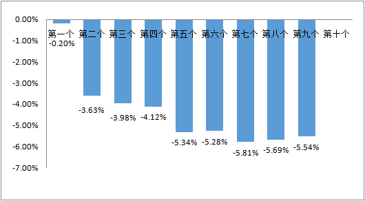 今晚四不像预测一肖必中，数据解析详述与UVI68.154SE版应用探索今晚四不像预测一肖必中,数据解析详述_UVI68.154SE版