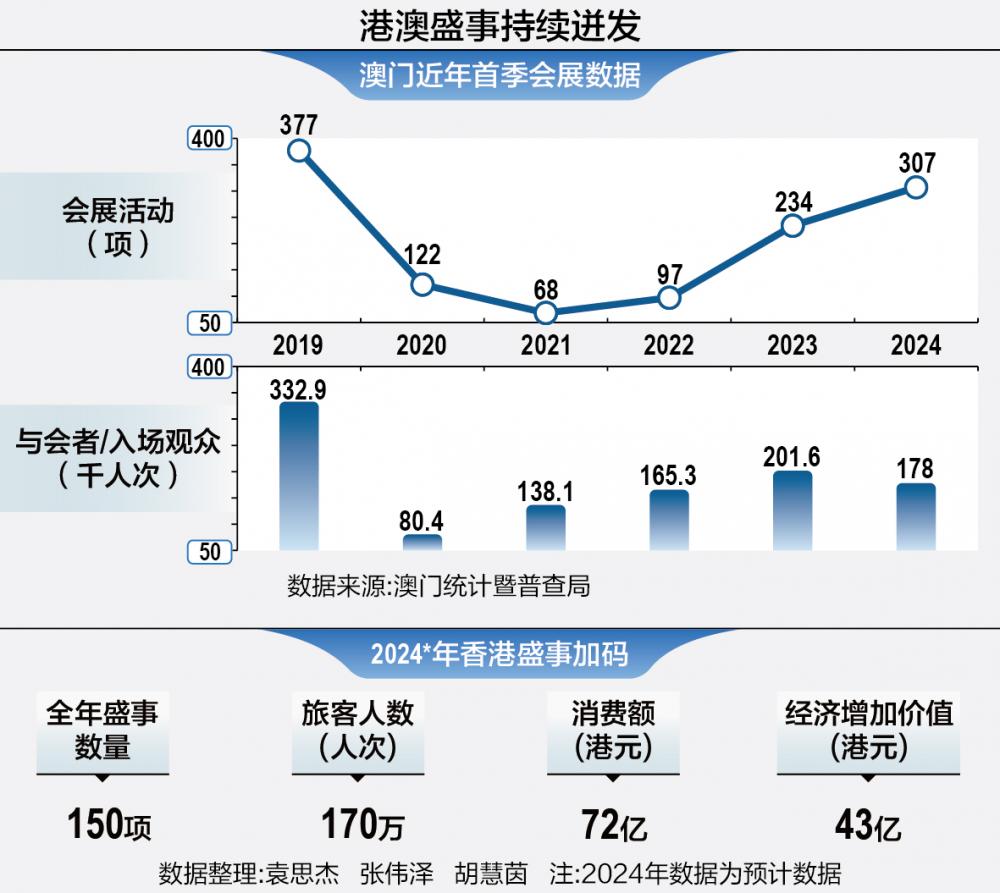 澳门在2025年全面免费大全详解与实施，展望未来的教育、医疗与公共服务体系2025年澳门全年免费大全,详细解答解释落实_7672.88.38