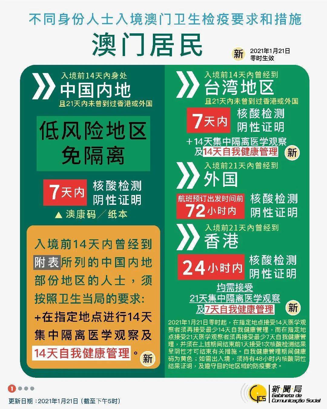 澳门与香港管家婆在2025年的精准实证释义、解释与落实策略2025年澳门与香港管家婆100%精准准实证释义、解释与落实