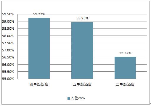 新澳2025最新资料大全，餐饮行业的深度探索与前瞻展望（第021期）新澳2025最新资料大全021期32-19-41-28-36-26T:32 餐饮