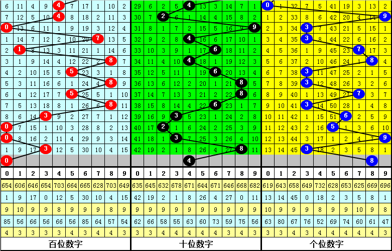 今晚四不像预测一肖必中，深度数据解析详述与UVI 68.154 SE版应用今晚四不像预测一肖必中,数据解析详述_UVI68.154SE版