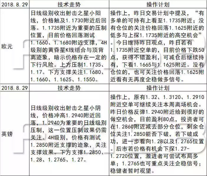 关于2025年天天彩免费资料全面释义、解释与落实的探讨—今日金融视角2025年天天彩免费资料全面释义、解释与落实 今日金融