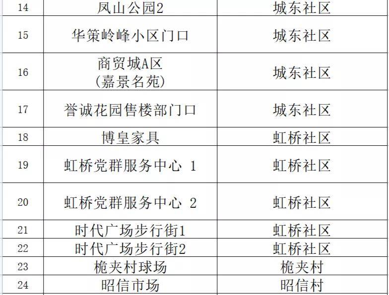 免费公开2025正版资料与精准资料大全，澳门一码一肖的奥秘2025正版资料免费公开,2025精准资料免费大全,澳门一码一肖