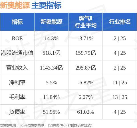 新奥2025料大全最新版本，超级精准度令人赞叹的超级版4.66.854新奥2025料大全最新版本,让人赞叹的高精准度_超级版4.66.854