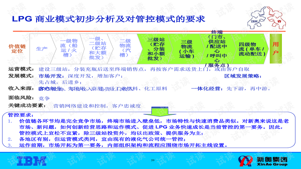 新奥2025资料大全最新版本精选解析，幼儿园落实与策略新奥2025资料大全最新版本精选解析、落实与策略 幼儿园