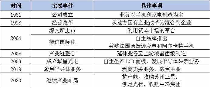 新澳2025最新资料大全与科学分析解析说明—幼儿园在安庆的应用与发展新澳2025最新资料大全|科学分析解析说明 幼儿园 安庆.