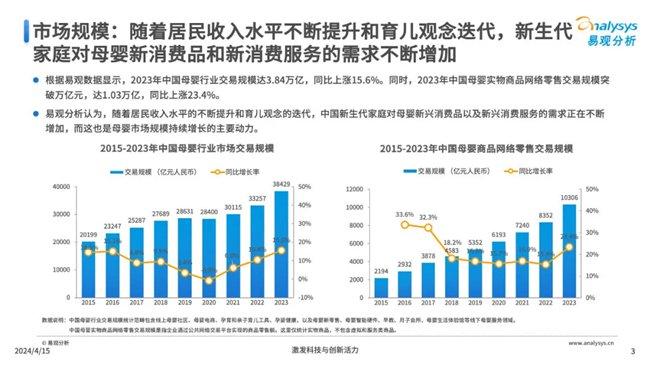 新澳2025最新资料大全解析，第044期数据报告与深度洞察新澳2025最新资料大全044期39-12-8-1-3-24T:36