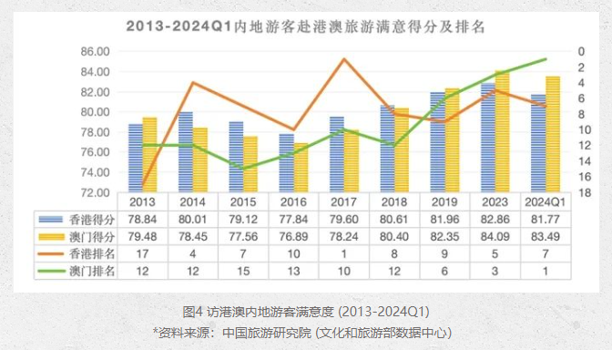 澳门与香港，未来十年（至2025年）管家婆式的全面释义与展望澳门与香港;2025年管家婆100%精准的全面释义与展望