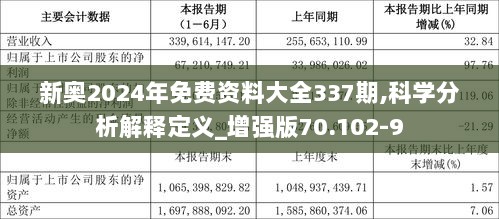 揭秘预测背后的全套路，探索新奥集团内部资料，展望未来的蓝图2025年新奥最新资料内部资料,揭秘预测背后全套路!快速精.