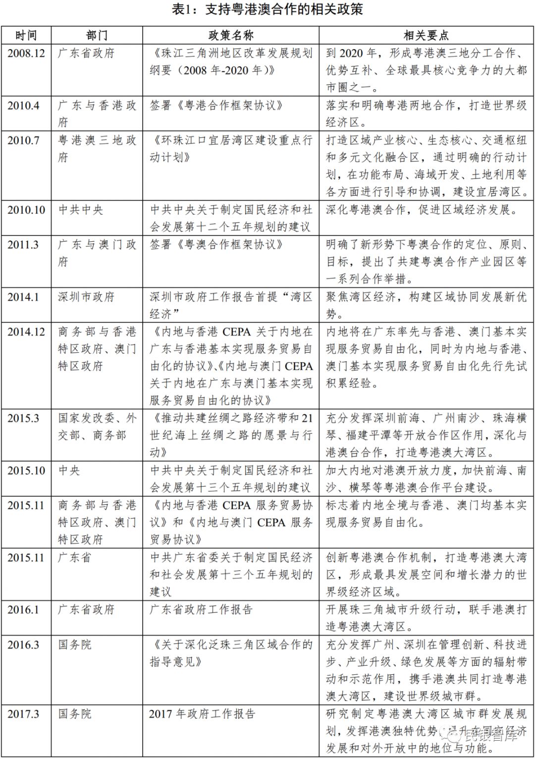 澳门与香港管家婆在预测中的精准性，全面释义、解释与落实策略到2025年2025澳门与香港管家婆100%精准,全面释义、解释与落实