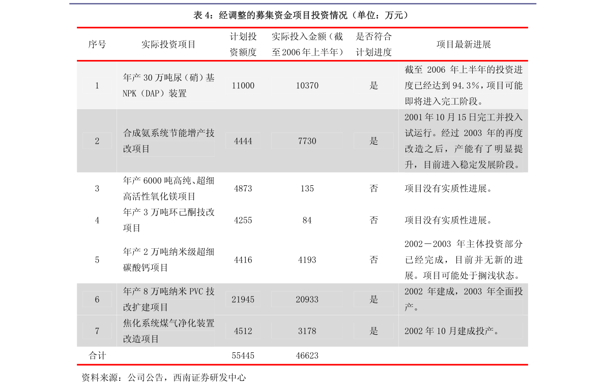 揭秘预测背后的全套路，探索新奥最新资料内部资料与未来展望（2025年）2025年新奥最新资料内部资料,揭秘预测背后全套路!快速精.