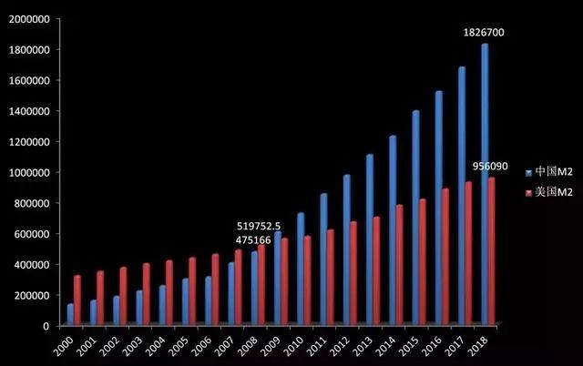 揭秘2025年天天彩免费资料全面释义与落实，今日金融的新机遇与挑战2025年天天彩免费资料全面释义、解释与落实 今日金融