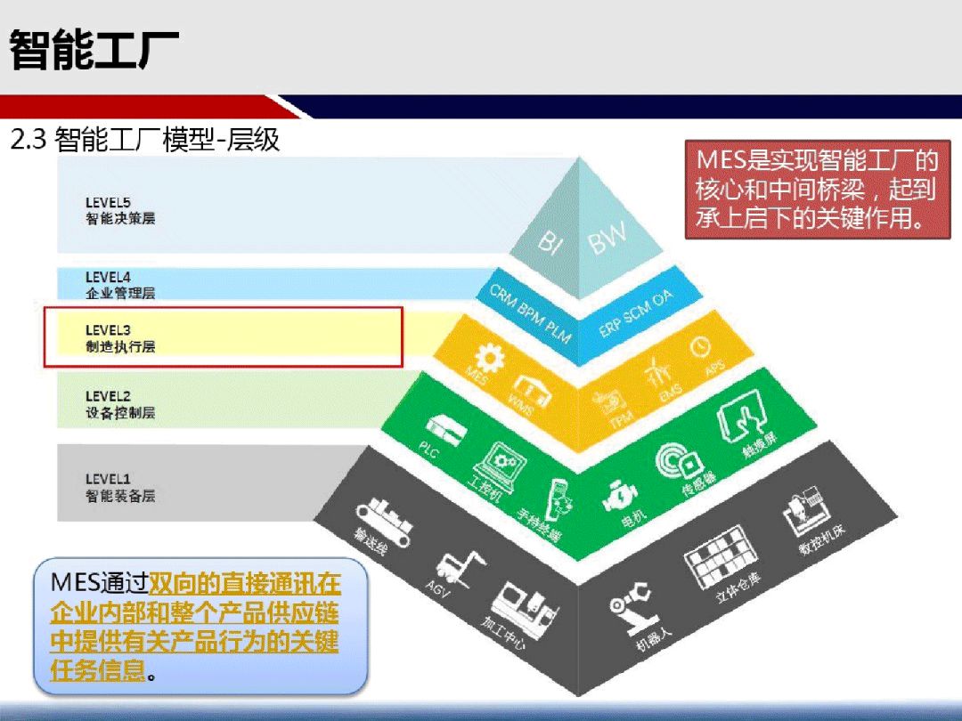 关于2025年天天彩资料免费大全的全面解答与落实策略2025年天天彩资料免费大全,全面解答解释落实_e904.27.04