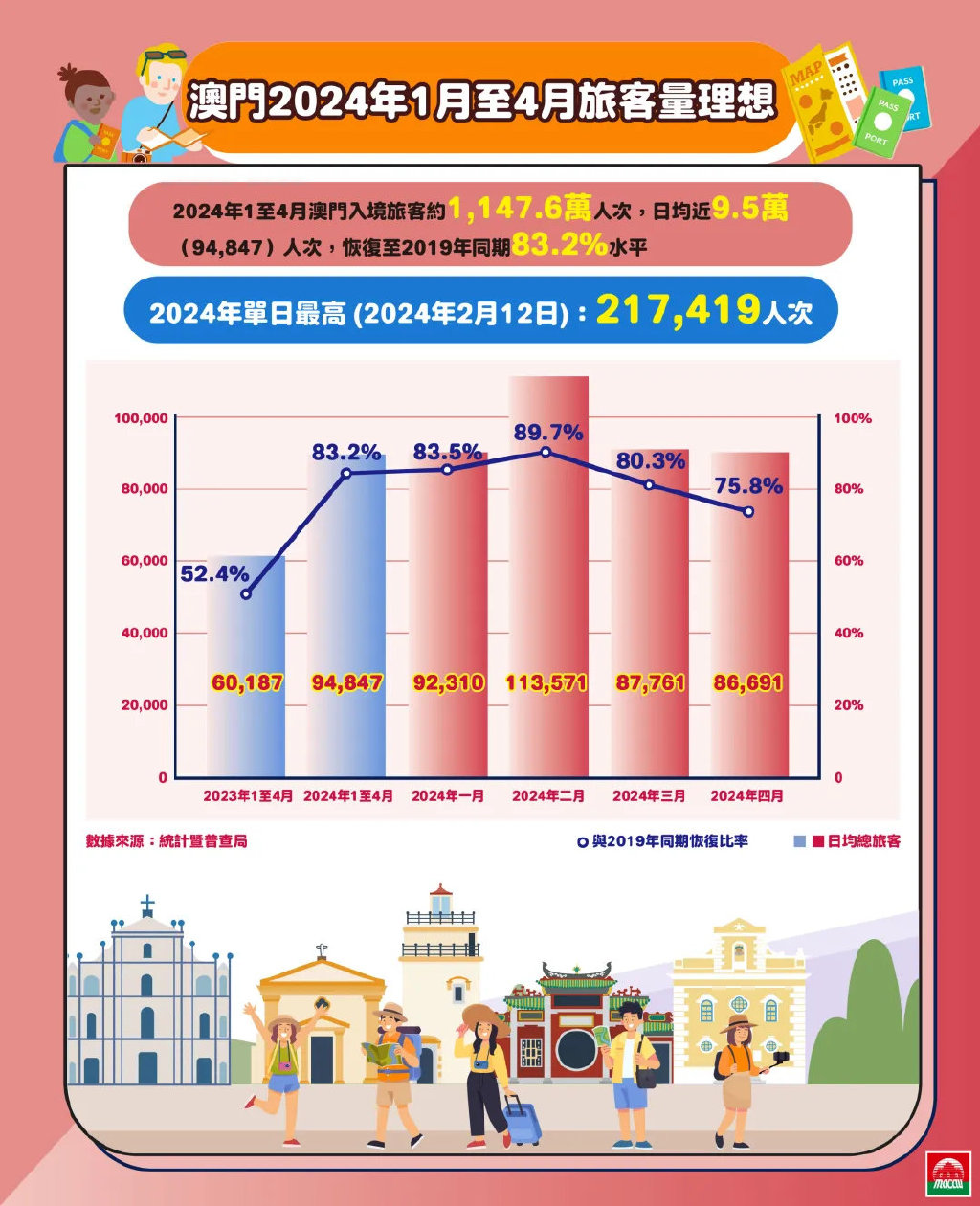 探索未来澳门，全面免费政策的释义、解释与落实之路 风萧萧易水2025年新澳门全年免费全面释义、解释与落实 风萧萧易水
