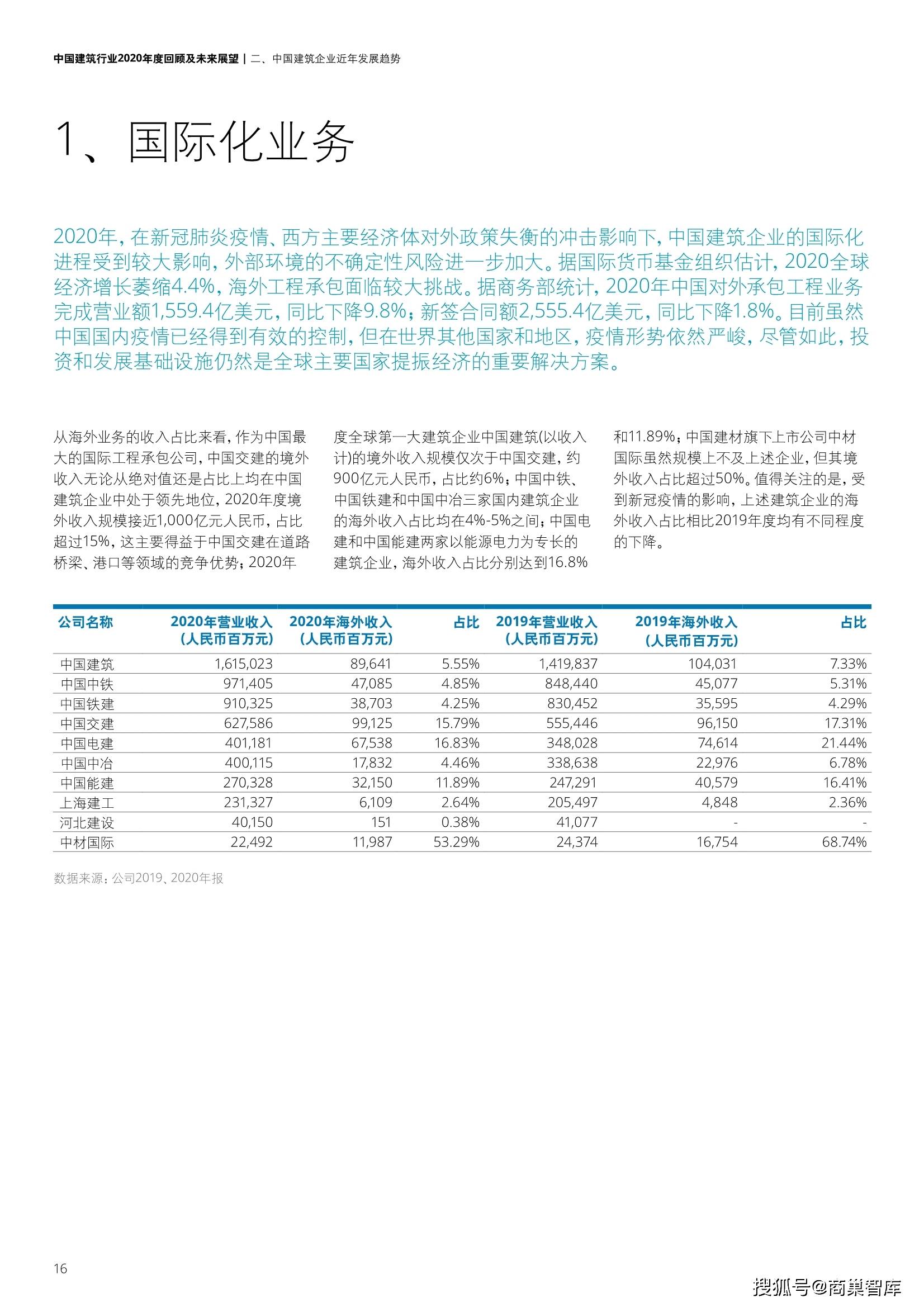 第243页